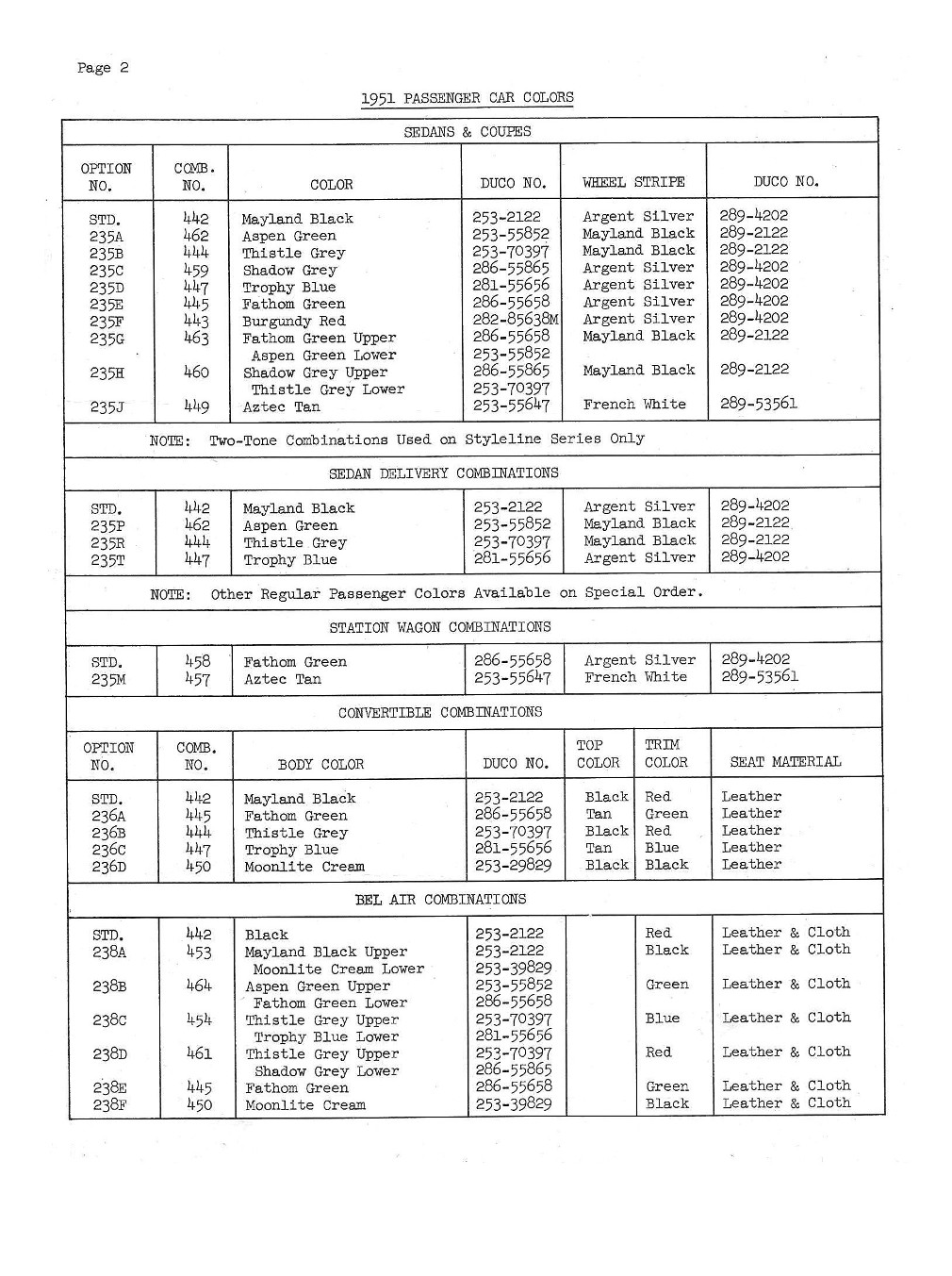 n_1951 Chevrolet Production Options-02.jpg